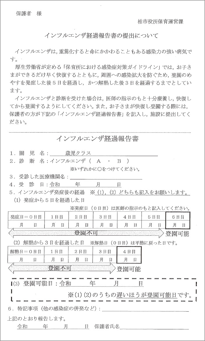 インフルエンザ経過報告書